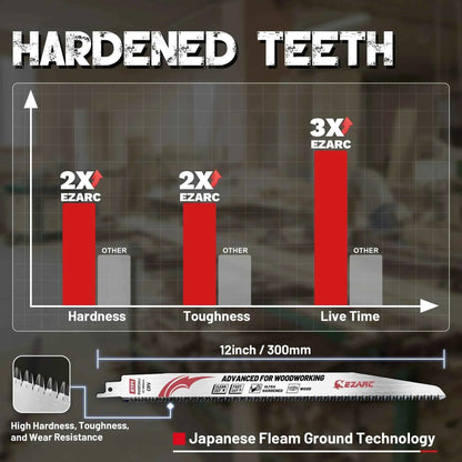 Lame De Scie Sabre à bois argent denture japonaise